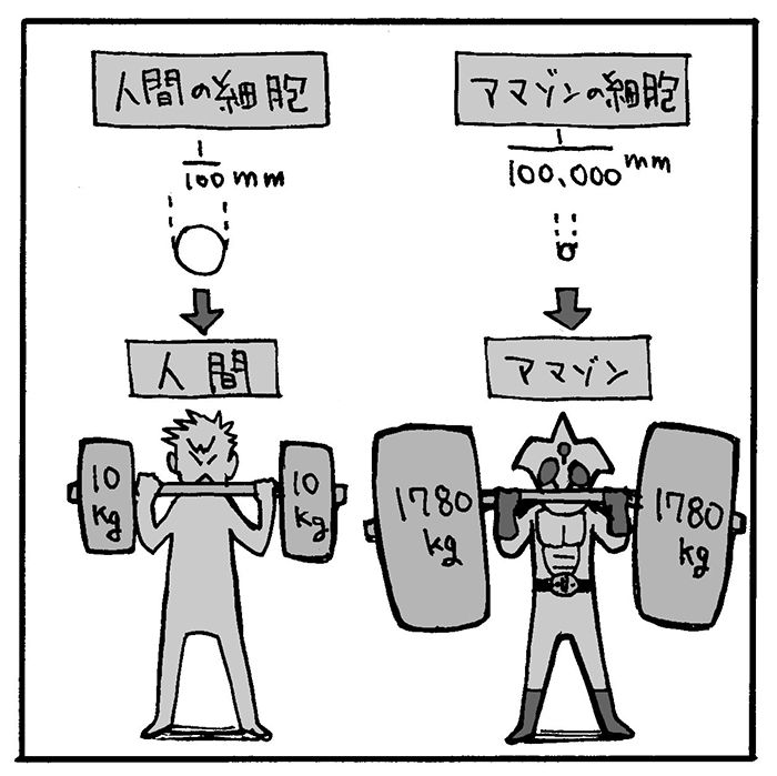 1日で日本中が猫人間に 仮面ライダーも勝てないウイルスの感染 増殖力 Emira