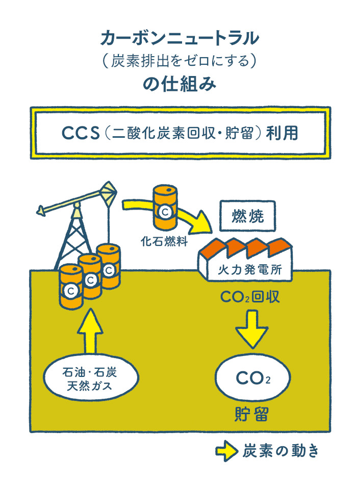 東京タワー フードコート