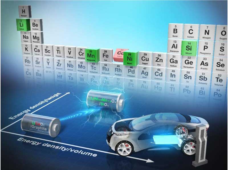 高性能リチウムイオン電池開発最前線 ５Ｖ級正極材料開発の現状と高エネルギ-密度化への挑/エヌ・ティ-・エス（単行本） 高性能リチウムイオン電池開発最前線 5V級正極材料開発の現状と