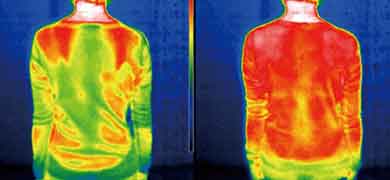介護業界も注目! りらいぶが切り開く機能性ウエアの未来